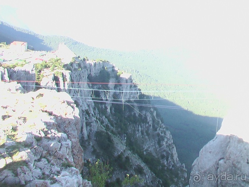 Последние дни в .Ялте