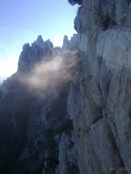 Последние дни в .Ялте