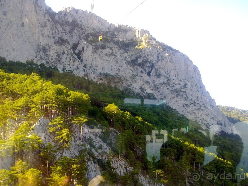 Последние дни в .Ялте