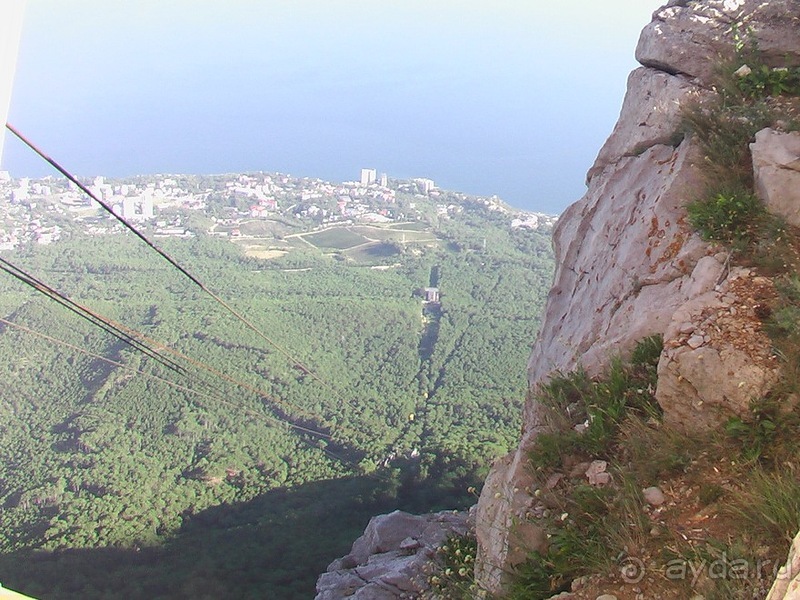 Последние дни в .Ялте