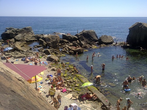 Последние дни в .Ялте