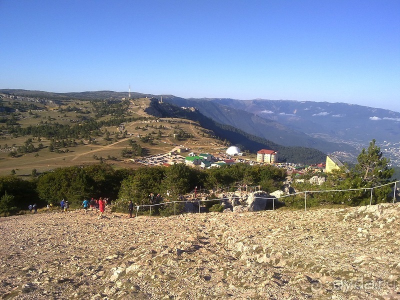 Последние дни в .Ялте