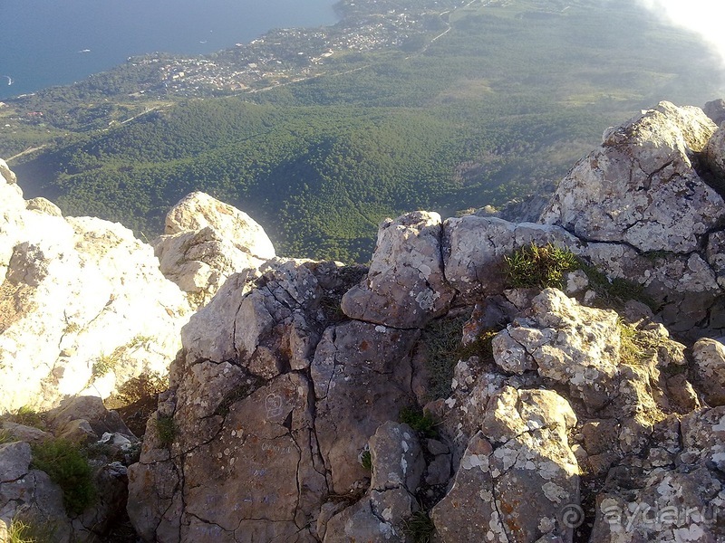 Последние дни в .Ялте