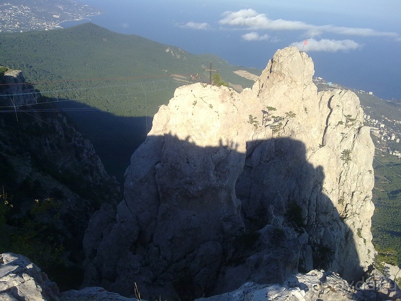 Последние дни в .Ялте