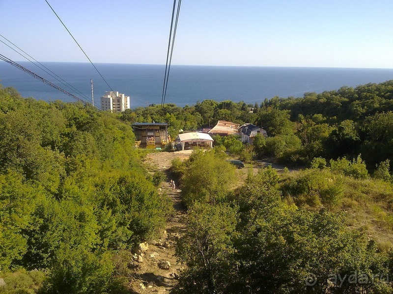 Последние дни в .Ялте