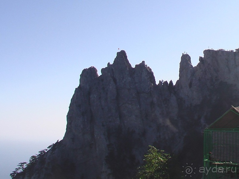 Последние дни в .Ялте