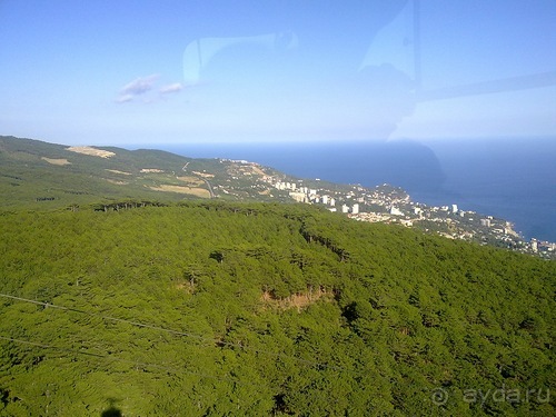 Последние дни в .Ялте