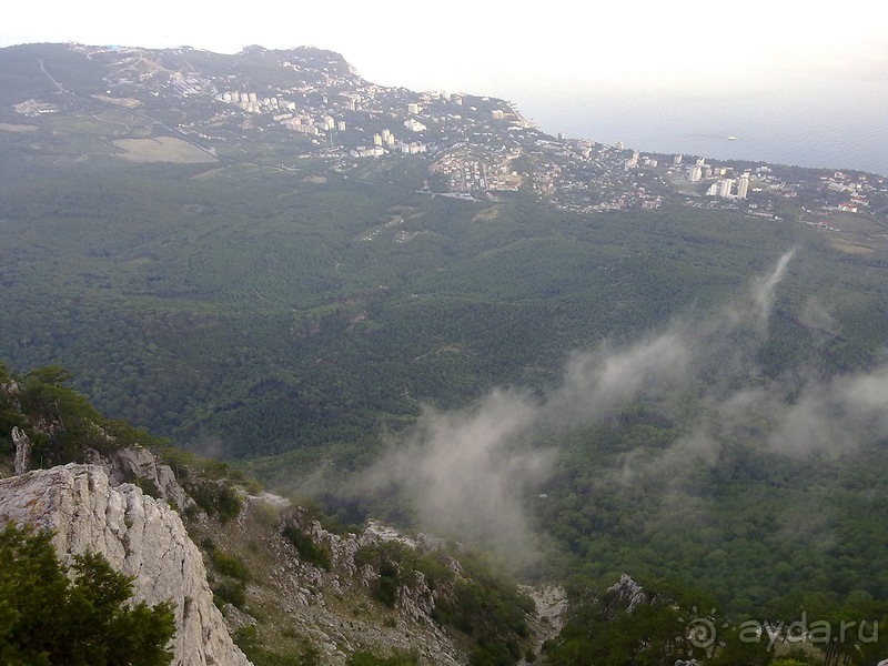 Последние дни в .Ялте