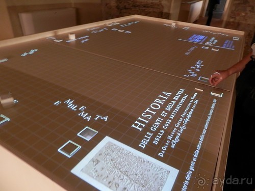 Бергамо - географические карты и панорама города