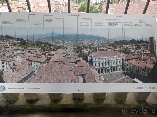 Бергамо - географические карты и панорама города