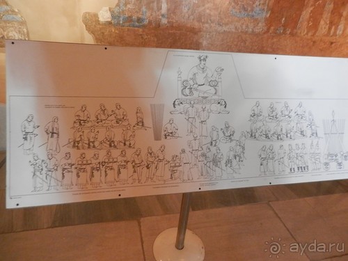 Второй день в Самарканде