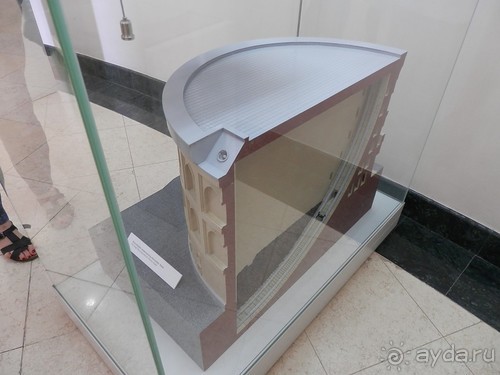 Второй день в Самарканде