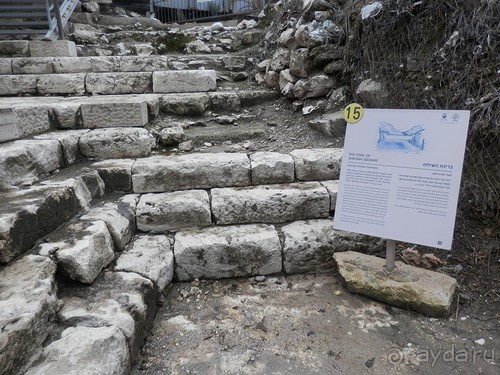 Иерусалим - город царя Давида