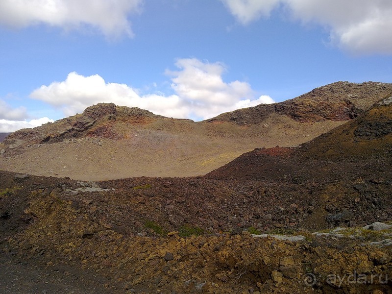 Исландия, день седьмой