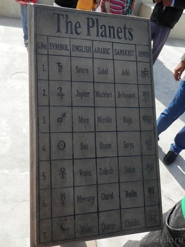 Джайпур - дворец магараджей, магазины и этническая деревня