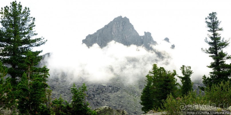 Хребет Ергаки