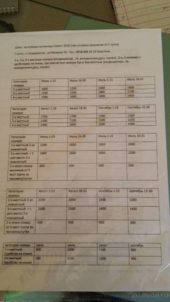 Ужасный отель.