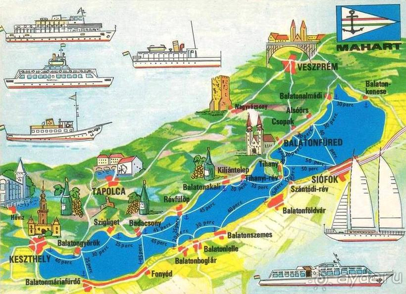 Балатон. Это Венгрия! И снова здрасти! Закат на озере.