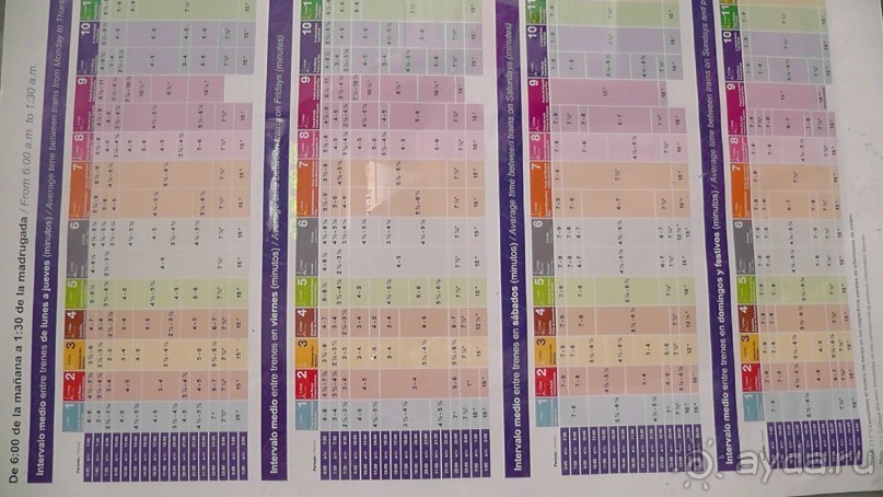 Мадрид. Вы прекрасны, мой король!