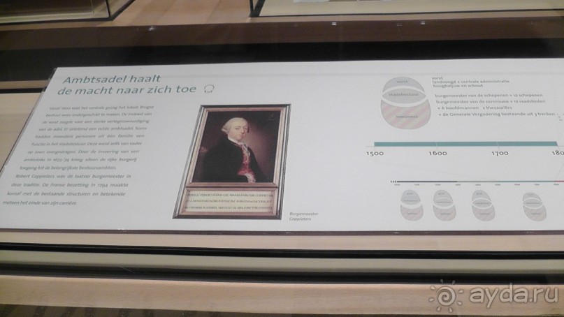 Брюгге, Бельгия. «Гулять, так гулять!». Брюгге - дождь