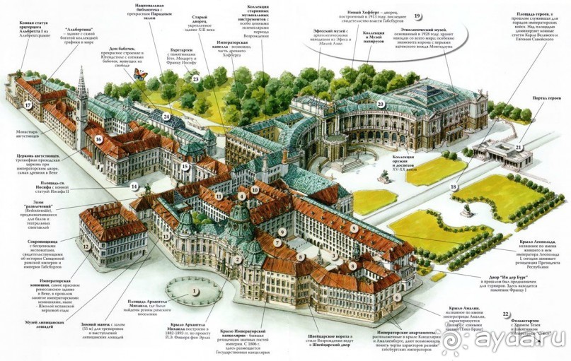 Вена, Австрия. «Вот и стало бальным залом нам Рингштрассе кольцо»!