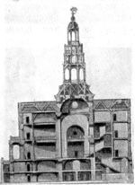 Амстердам, Нидерланды. «Гулять, так гулять!». Утомленные каналами, день II.