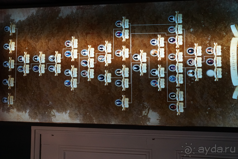 Альбом истории "Санкт-Петербург, Россия. Дворец Царскосельского Села. Часть II."