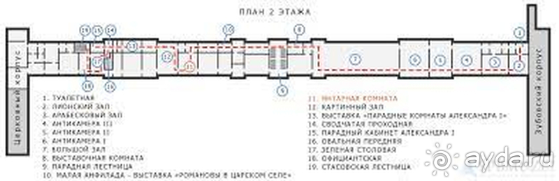 Санкт-Петербург, Россия.  Петергофский дворец.