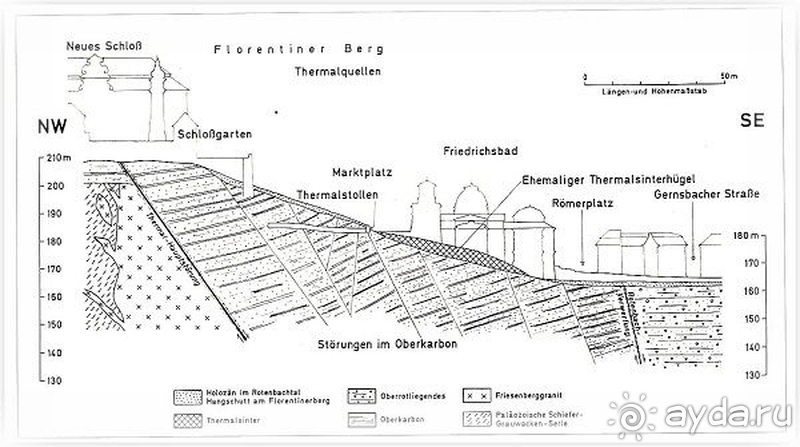 Альбом отзыва "Баден-Баден, Германия. «Есть на земле прекрасный уголок...». Замок над городом, храмы."