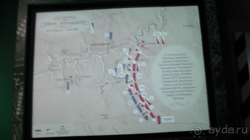 Москва-всё в этом слове! Часть I - Арбат, Бородинская панорама, Храм Спасителя, Кремль и Кр.площадь