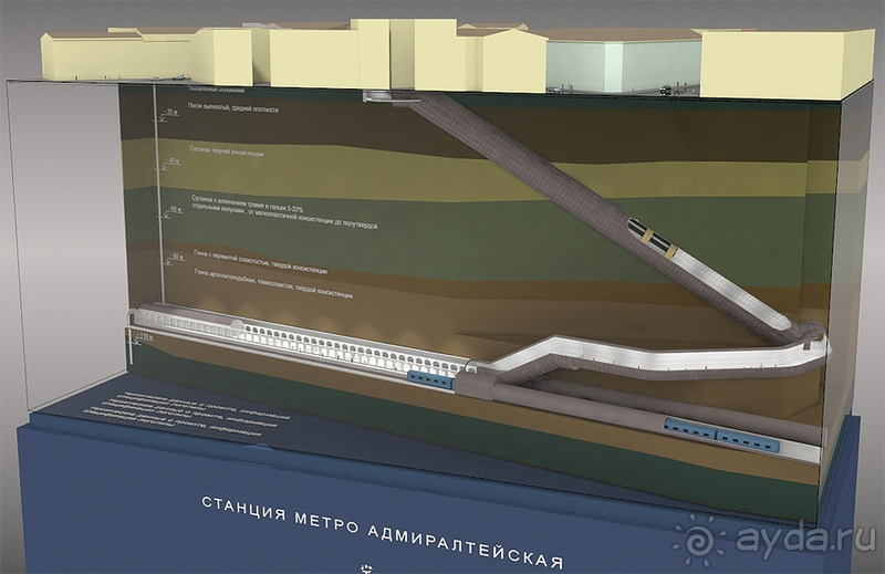 Санкт-Петербург, Россия. Ленинградское метро.