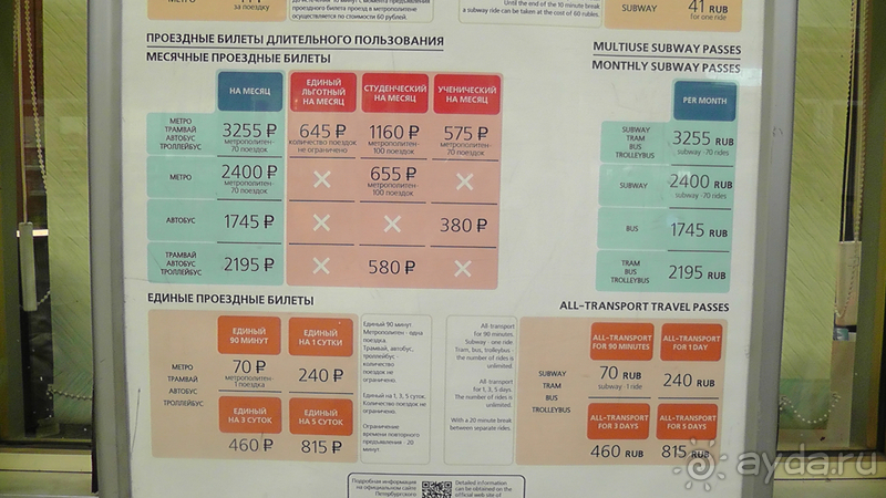 Санкт-Петербург, Россия. Ленинградское метро.