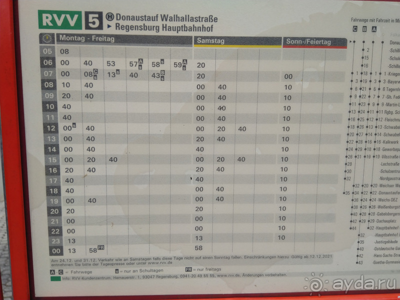 Альбом истории "Бавария, Германия. Пантеон Вальхалла около Регенсбурга."