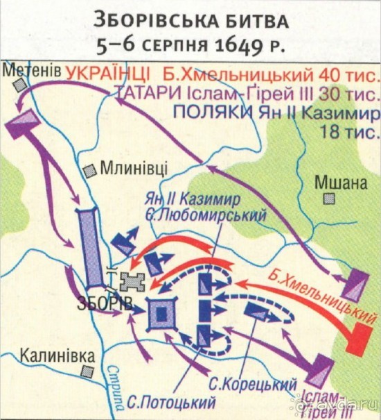 Корсунь-Шевченковский -  стародавний город над Росью.