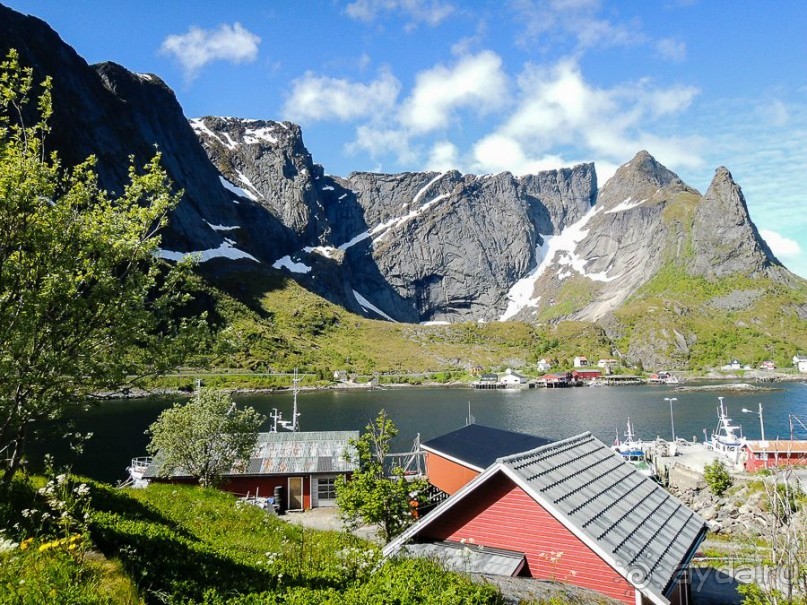 Типичный Лофотенский пейзаж