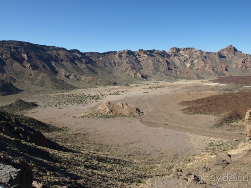 Буэнос диас, Испания! или вояж Барселона-Тенерифе.
