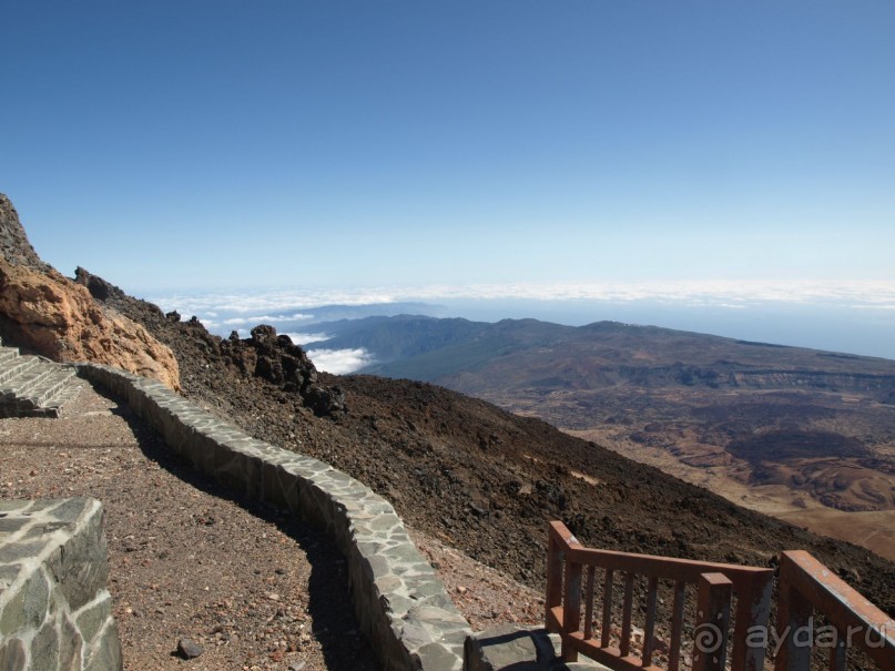 Буэнос диас, Испания! или вояж Барселона-Тенерифе.