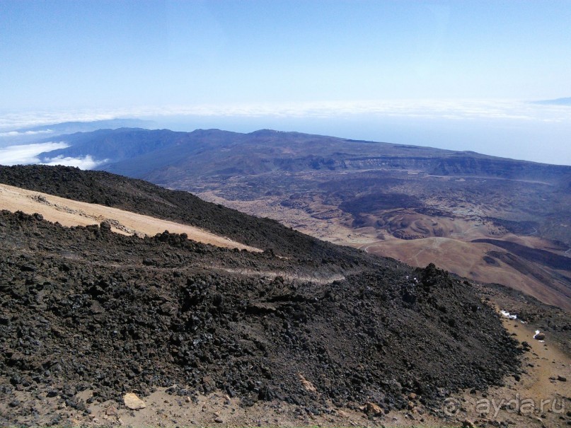 Буэнос диас, Испания! или вояж Барселона-Тенерифе.