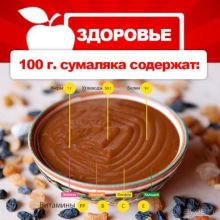 Навруз - дитя весны