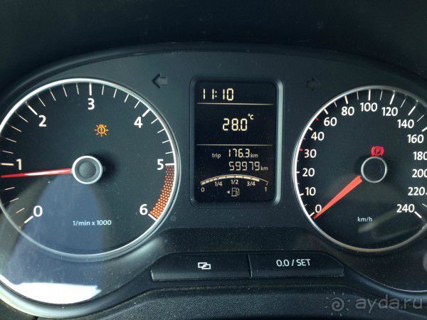 В Крым на машине