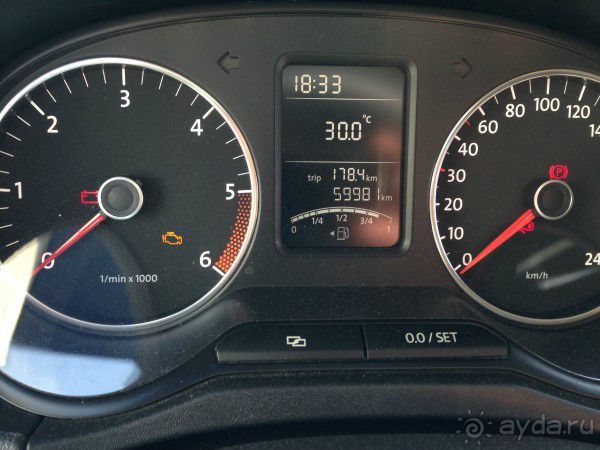 В Крым на машине