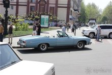 Путешествия из Волгограда в Одессу и в Крым