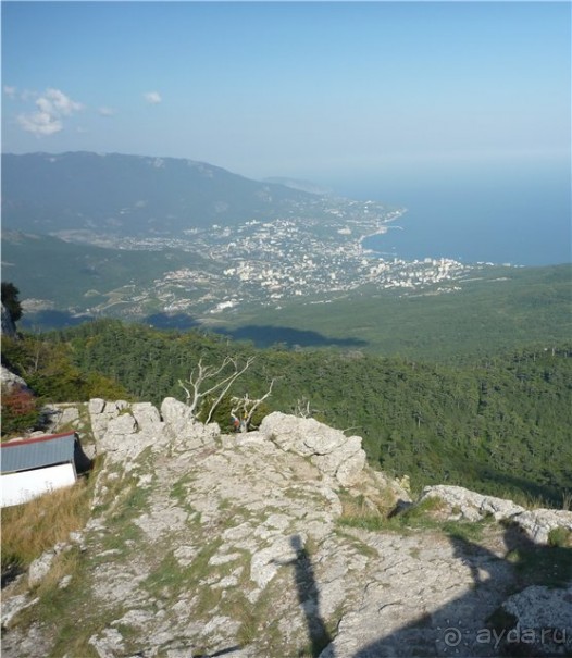 Путешествию в Украину из Волгограда