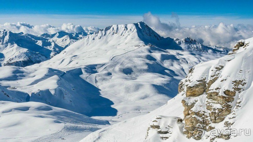 Горнолыжные курорты Европы