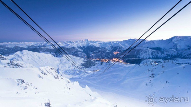 Горнолыжные курорты Европы