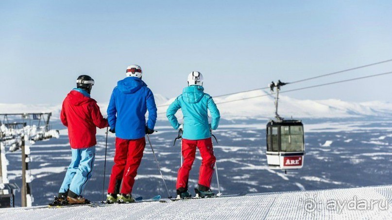 Горнолыжные курорты Европы