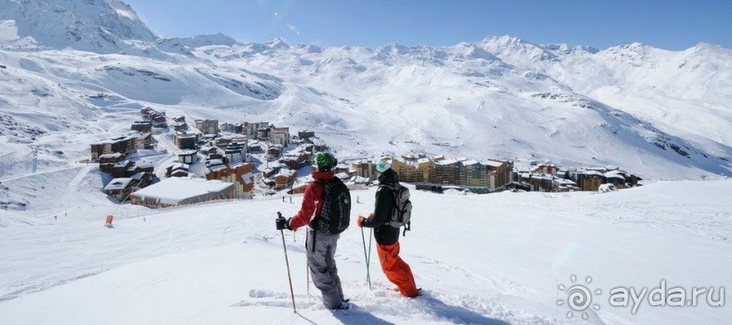 Горнолыжные курорты Европы