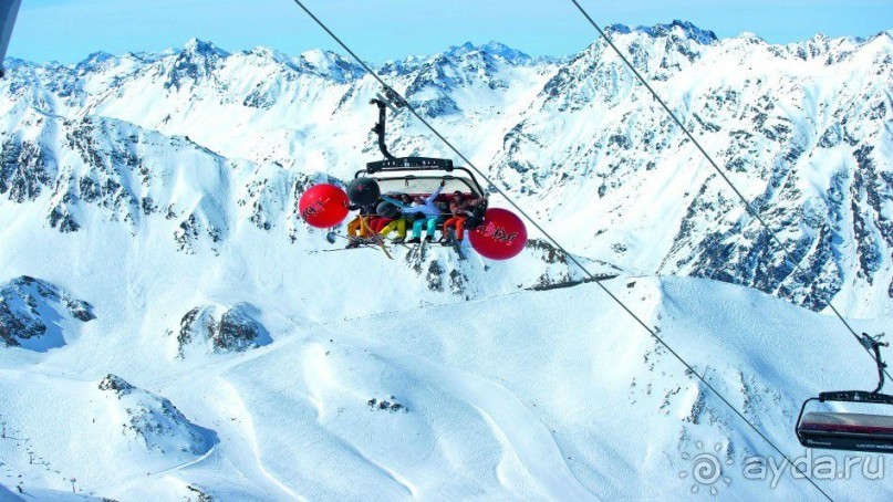 Горнолыжные курорты Европы