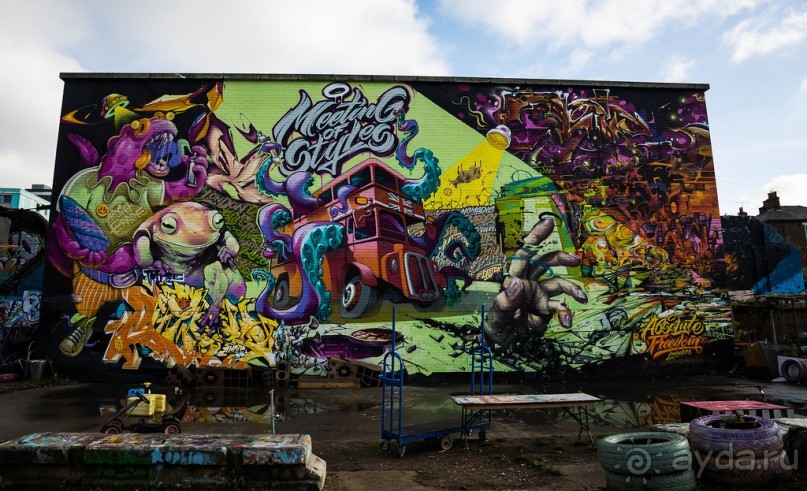STREET ART В ЛОНДОНЕ В НОЯБРЕ 2016 В РАЙОНЕ ALDGATE EAST
