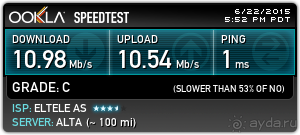 Нордкап. Самый длинный день на краю света